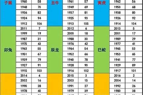 2001年五行|2001年是什么年什么命 2001年是什么年五行属什么